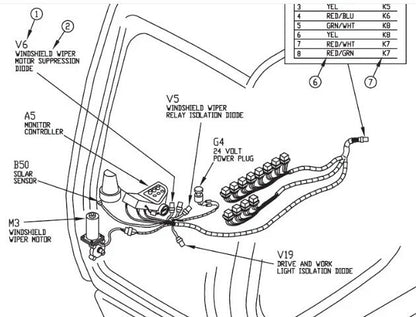 MANUAL da retro escavadeira John Deere 310g