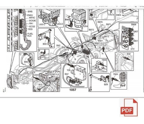 Volvo Esquema Elétrico B12r Pdf