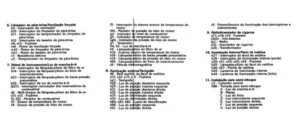 Esquema Elétrico Mercedes Benz Teresona LS 1930 1933 1934