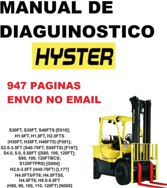 Manual Serviço Diagnóstico Empilhadeiras Hyster completo