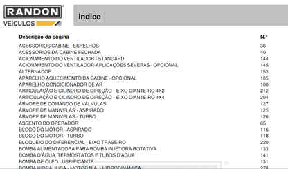 Catalogo Retro Randon RD406 2012