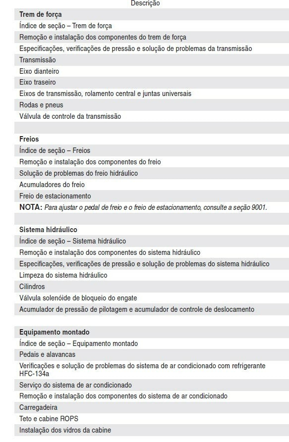 Manual De Serviço Case 621d Pá-carregadeira