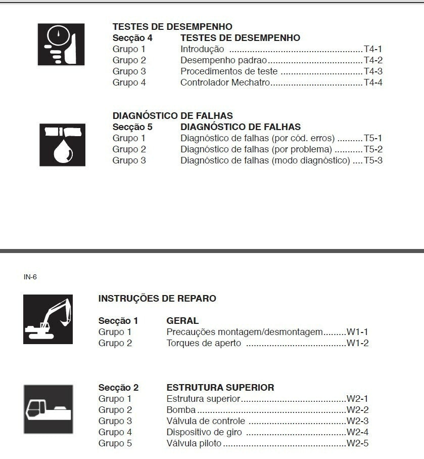 Manual de serviço oficina Case CX220B cx 220b