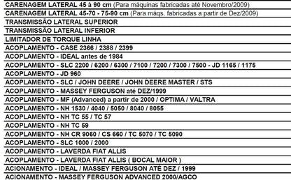 Catalogo de Peças Vence Tudo Bocuda 2010