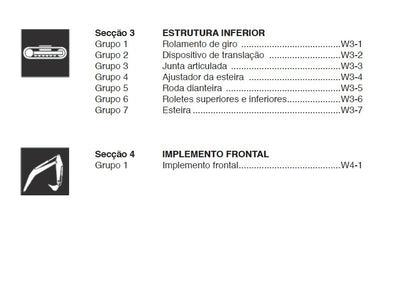 Manual de serviço oficina Case CX220B cx 220b