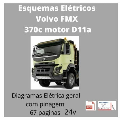 Esquemas Elétricos Volvo FMX D11a 370c motor D11a