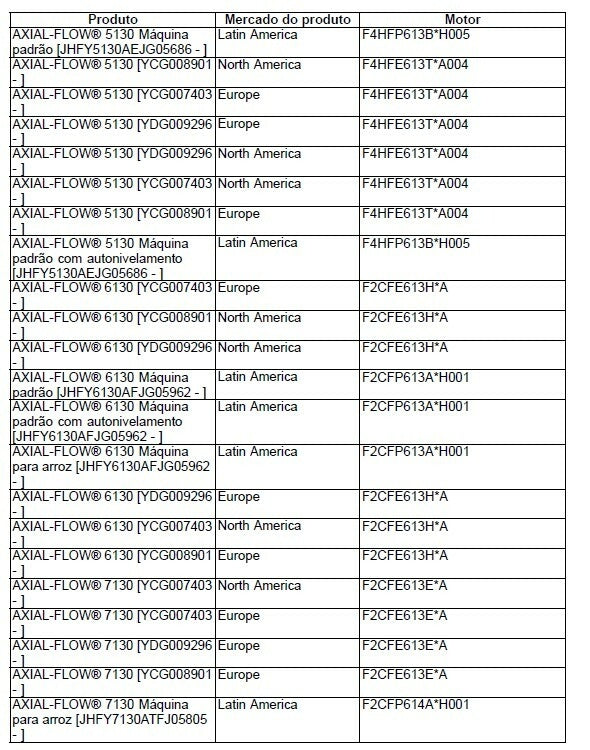 Manual De Serviço Colheitadeiras Case 5130 6130 7130