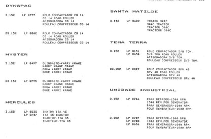 Catalogo Peças Motor Perkins 3.152 - D3.152