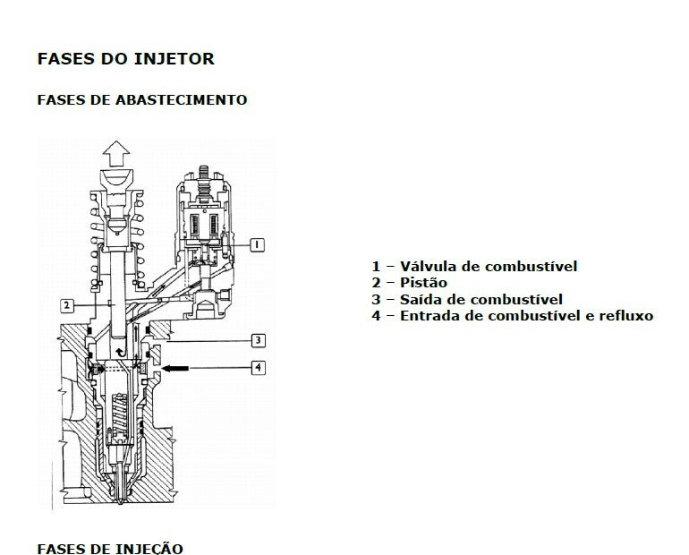 Manual de reparação oficina motor CURSOR 8 6.2 ui