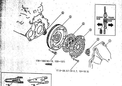 Manual De Serviços Kia Besta 1998 2.7 - ingles