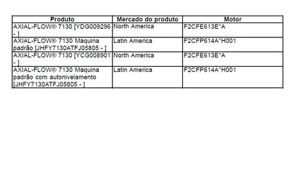 Manual De Serviço Colheitadeiras Case 5130 6130 7130