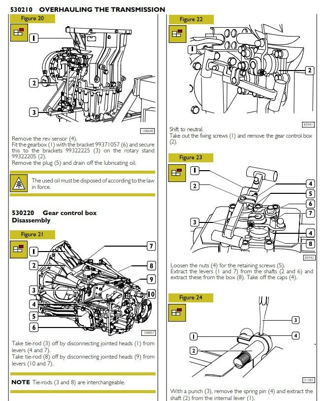 Manual de Serviço Iveco Daily 2006 a 2009