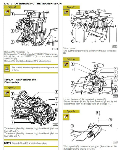 Manual de Serviço Iveco Daily 2006 a 2009