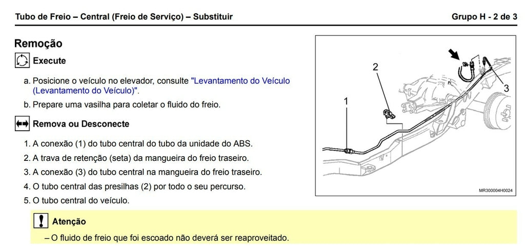 Manual Eletrônico Reparação Serviço S10 - Blazer - Gm