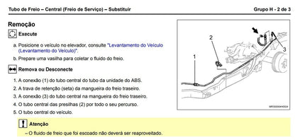 Manual Eletrônico Reparação Serviço S10 - Blazer - Gm