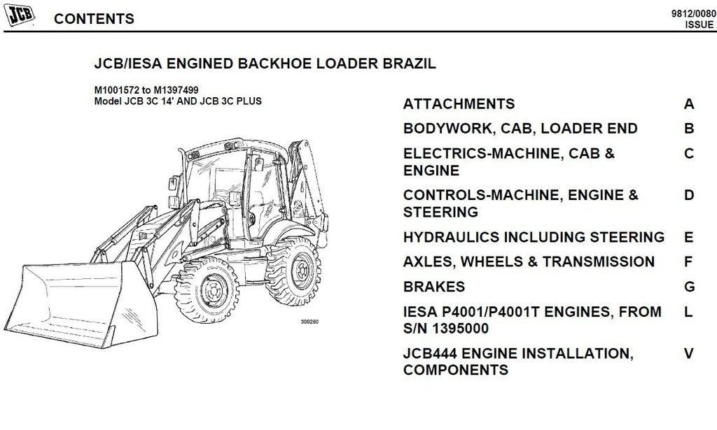 Catalogo de Pecas Retroescavadeira JCB 3c Plus 3CX 4CX 214 215 217 em inglês