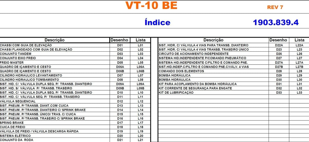 Catálogo de peças SANTAL VT 10 BE