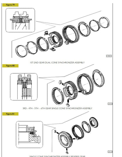 Manual de Serviço Iveco Daily 2006 a 2009