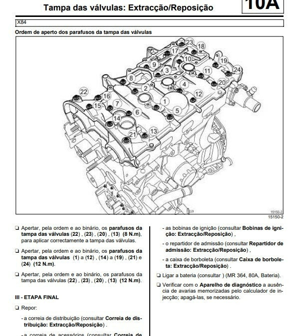 MANUAL DE SERVIÇO MOTOR FR RENAULT F4R