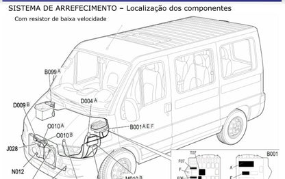 Diagrama Esquemas Elétricos Fiat Ducato 2.8 Diesel 2002 À 2008