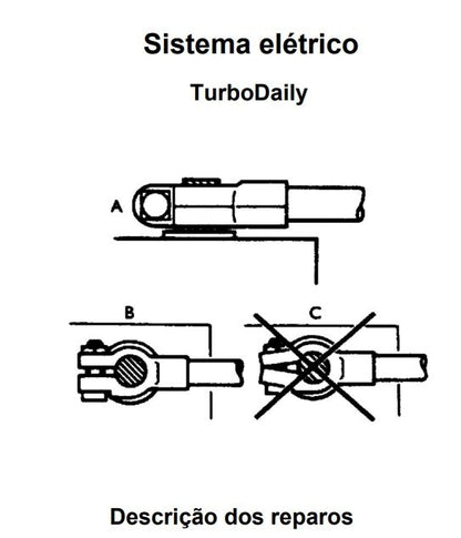 Manual De Serviços oficina Daily turbo daily