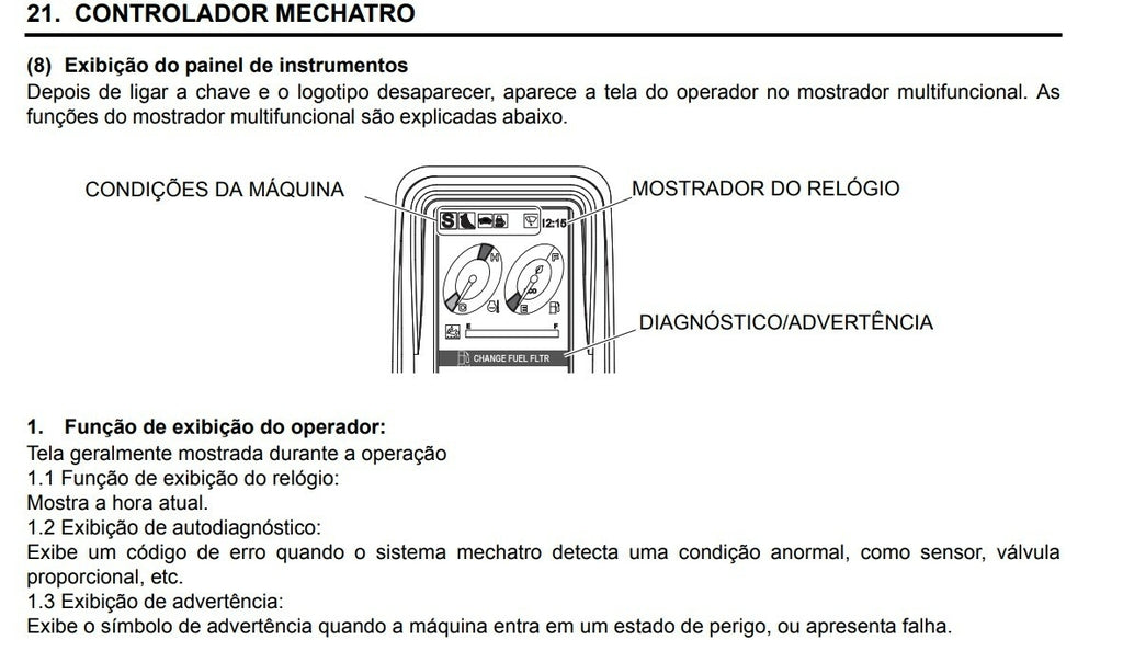 Manual De Serviço + Esquemas Escavadeira New Holland E385c