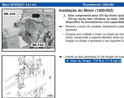 Manual De Serviço Reparos Motor Interact Cummins 4.0 E 6.0