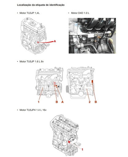 Manual de MOTORES PEUGEOT 206 (1.0, 1.6 - 16V E 1.4 - 8V)