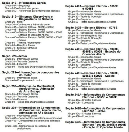 MANUAL TÉCNICO DE DIAGNÓSTICOS Tratores John Deere 5055E 5065E 5075E 5078E 5085E 5090E