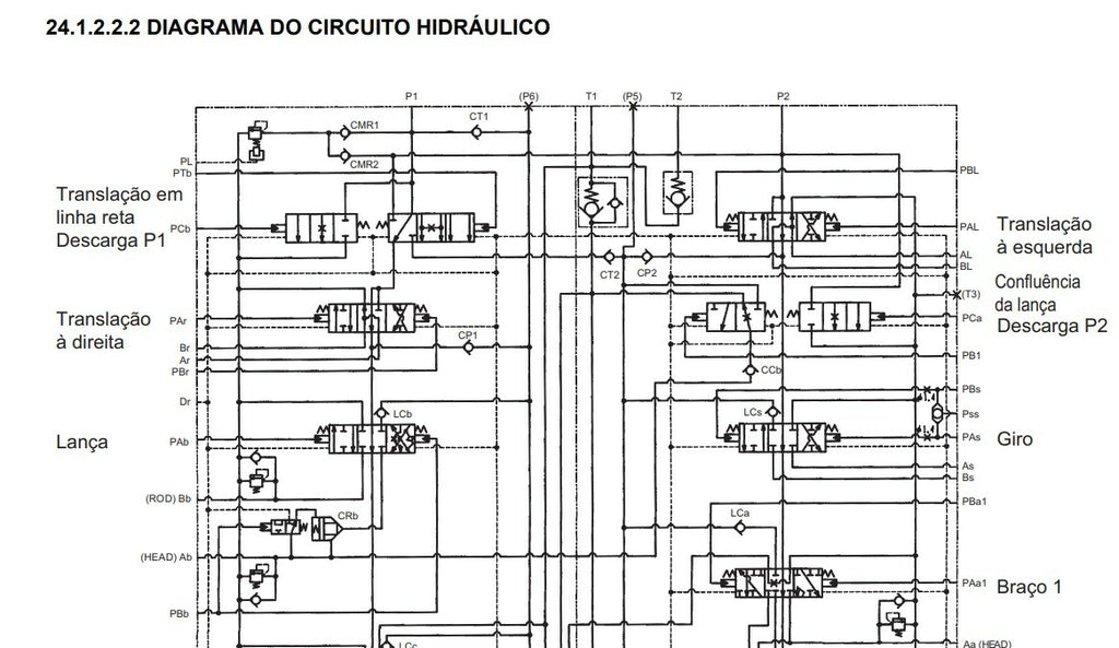 Manual De Serviço + Esquemas Escavadeira New Holland E385c