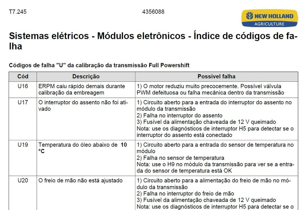 Manual Codigos De Falhas t7 new holland