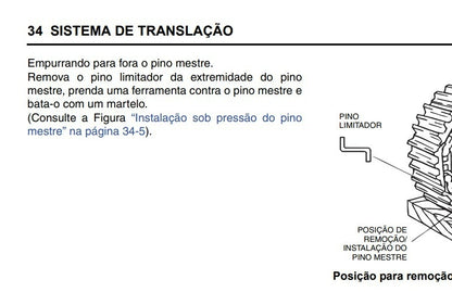 Manual De Serviço + Esquemas Escavadeira New Holland E385c