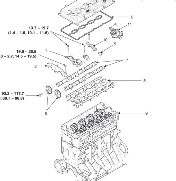 Manual serviço oficina motor D4CB crdi 2.5 16v hyundai hr kia crdi