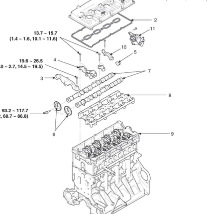 Manual serviço oficina motor D4CB crdi 2.5 16v hyundai hr kia crdi