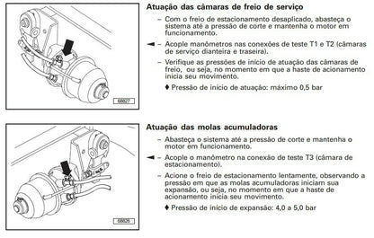 Manual de serviço constellation Sistema de Freios