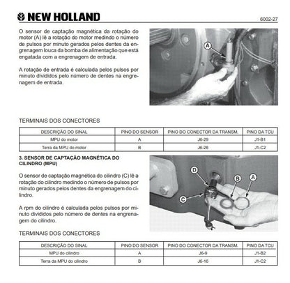 Manual Serviço oficina Motoniveladoras New Holland Rg 140b / 170b / 200b