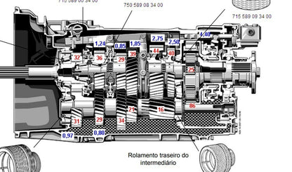 Manual De Serviços Reparação Caixa Marchas Mercedes Benz G-240 / 280 / 330