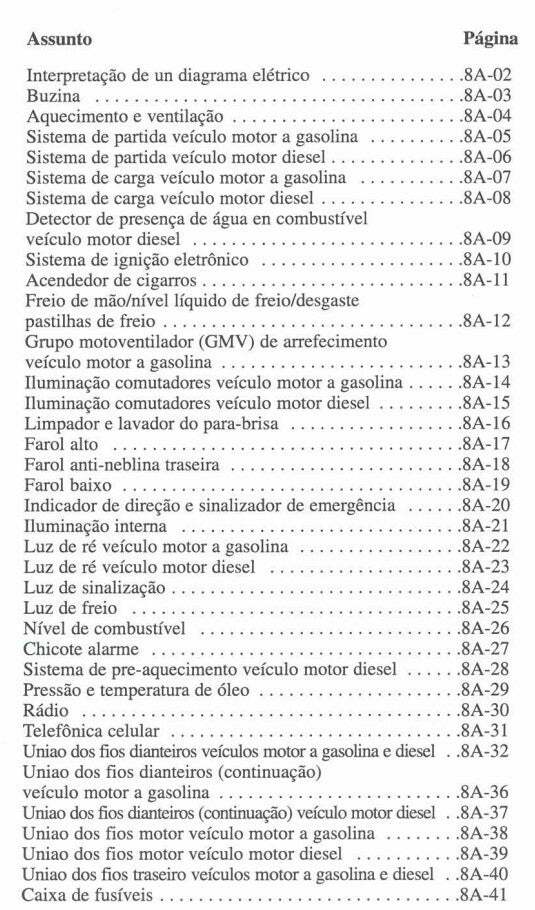 Manual De Serviços Motor + diagramas etetrico Trafic Gm Renault J5t J8s 97 A 2000