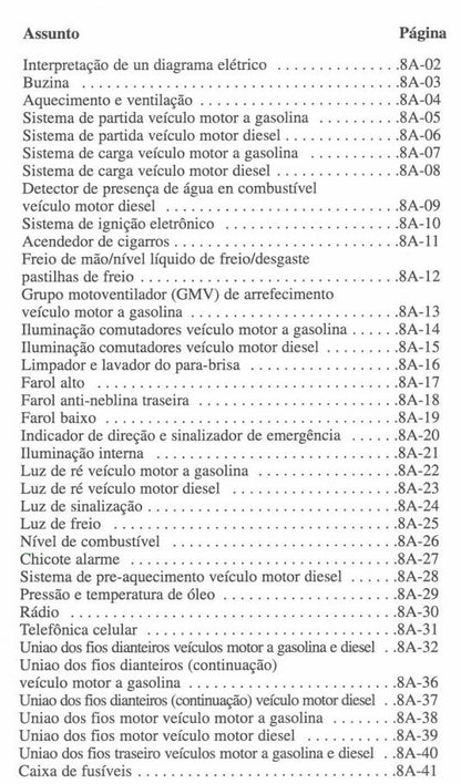 Manual De Serviços Motor + diagramas etetrico Trafic Gm Renault J5t J8s 97 A 2000