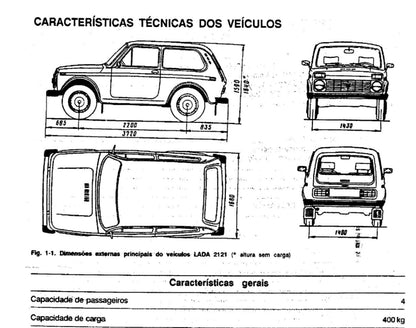 MANUAL DE SERVIÇO LANDA