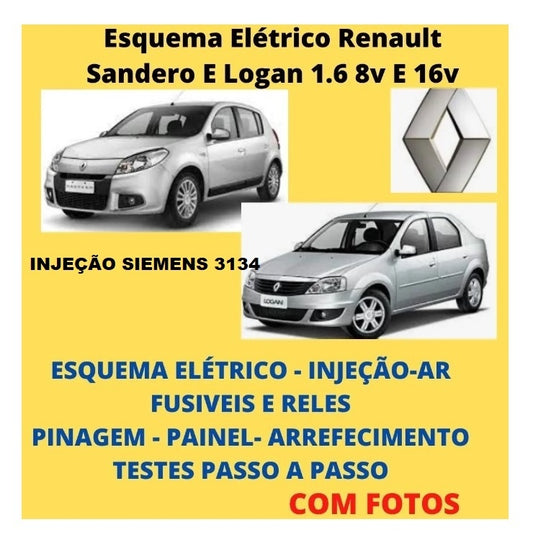 Manual de serviço + Esquema de eletrico Renault e Logan Sandero 1.6 8v / 16v