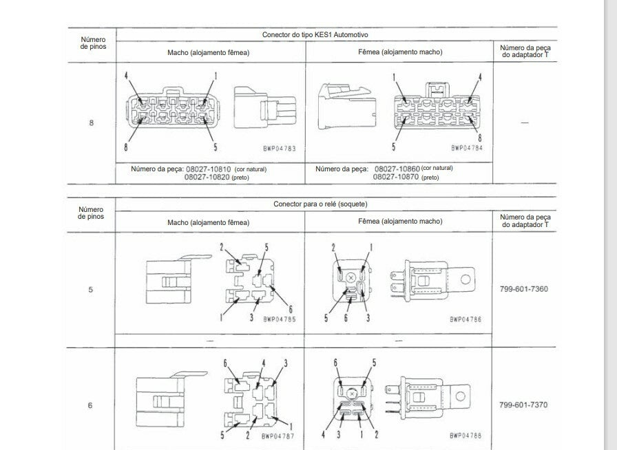 Manual De OficIna Wa320-5 Komatsu Serviço E Manutenção Komatsu Wa320-5 + codigos de falhas