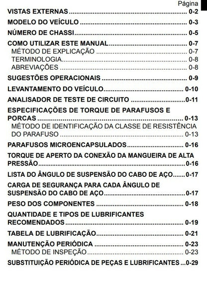 Manual De Serviços Empilhadeira Toyota 8fg