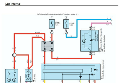 MANUAL DE ELETRICO esquema DIAGRAMAS toyota hilux geracao 7- 2005 adiante