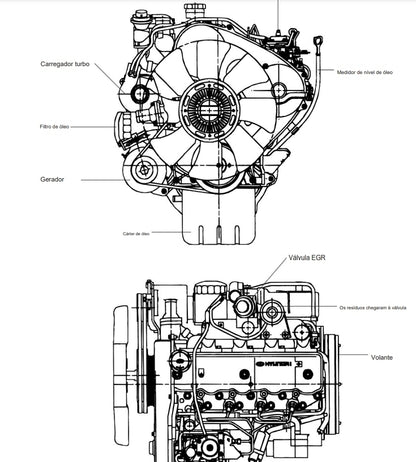 Manual de Serviço motor D4BH TCI 2.5 - D4BH (2.5TCI) HR HYUNDAI E KIA