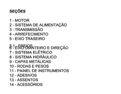 Catálogo de peças New Holland serie 30 - 7630 - 7830 - 8030