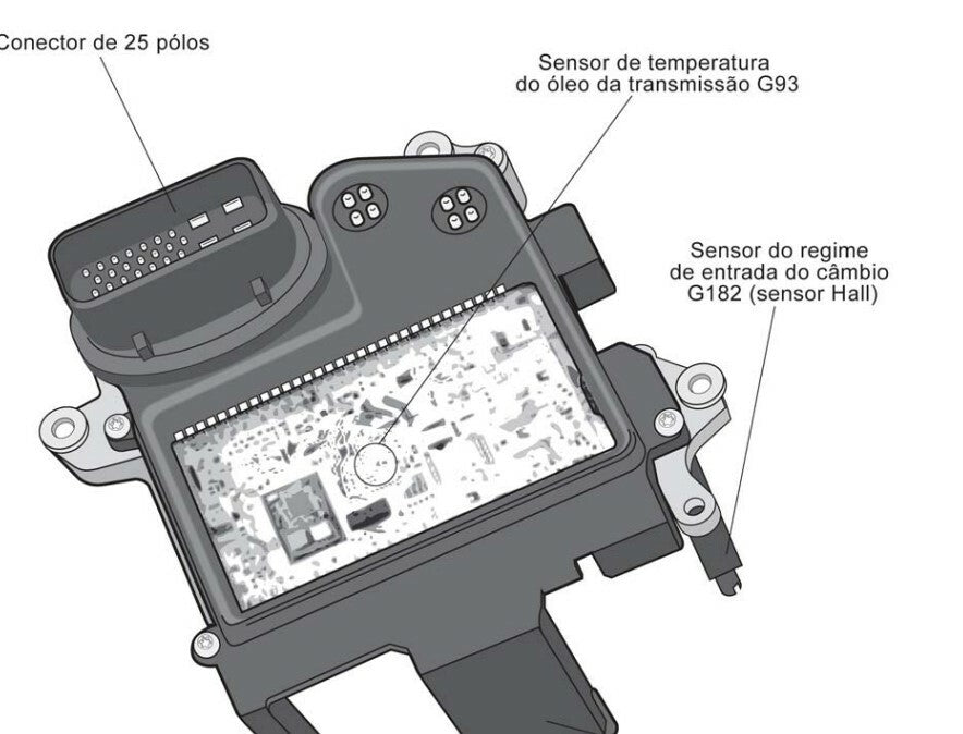 Manual Do Cambio Oficina 01j Multitronic Cvt Audi