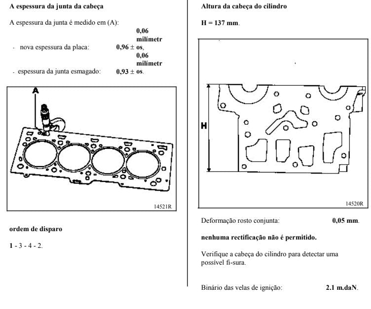 MANUAL DE SERVIÇO MOTOR RENAULT k4m