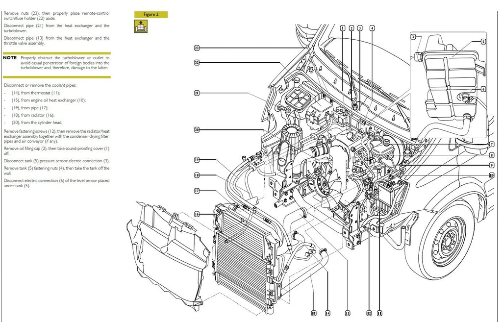 Manual de Serviço Iveco Daily 2006 a 2009