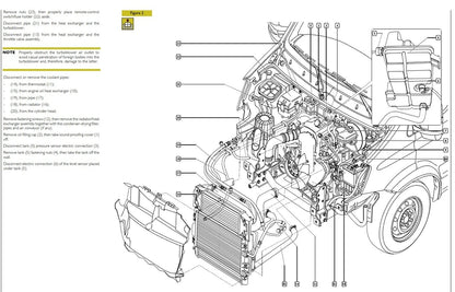 Manual de Serviço Iveco Daily 2006 a 2009